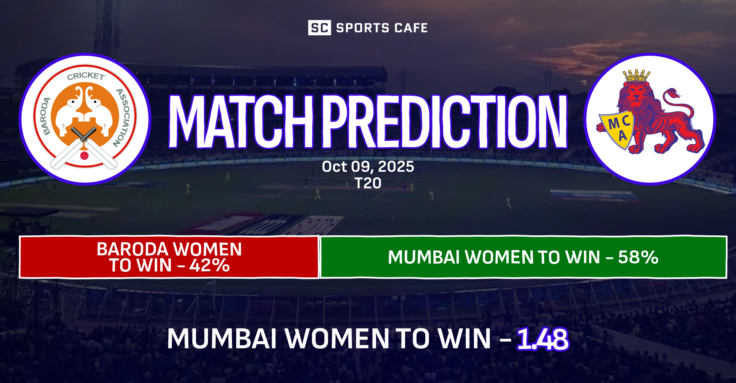 Baroda Women vs Mumbai Women